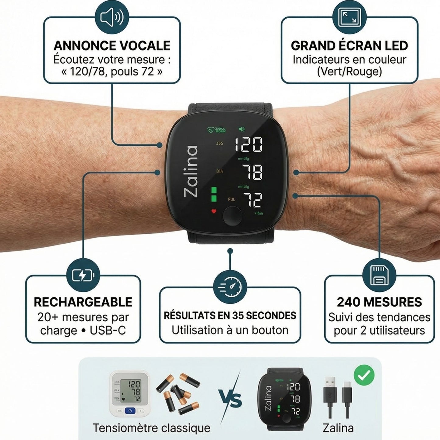 Zalina : Surveillez votre tension sans stress