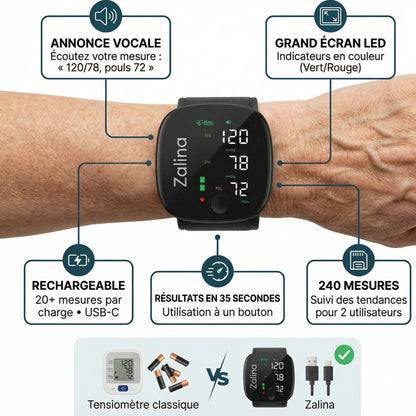 Zalina : Surveillez votre tension sans stress